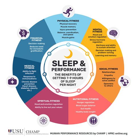 Unveiling the Significance: The Impact of Experiencing a Grand Gala in Your Sleep