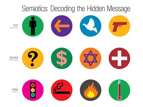 Unveiling the Symbolic Messages: Decoding the Hidden Significance