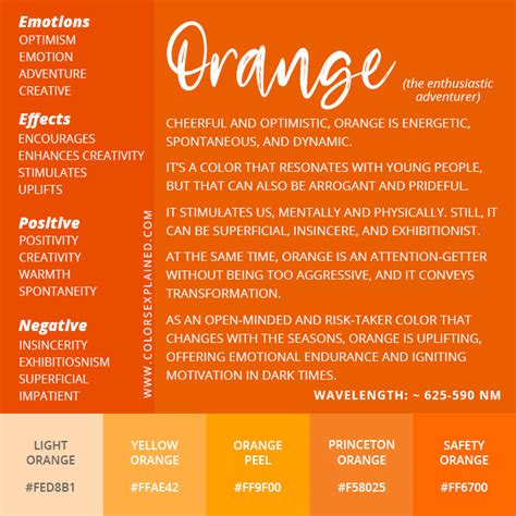 Unveiling the Symbolism of Colors: Exploring the Meaning of Orange and Yellow