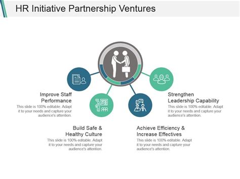 Upcoming Ventures and Initiatives by the Accomplished Talent