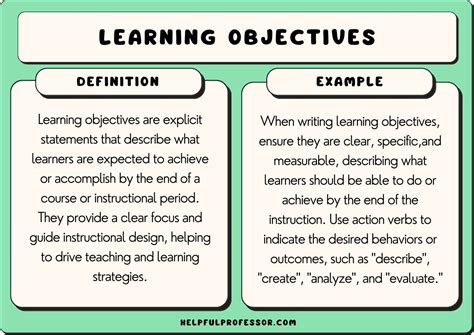 Using Dream Analysis to Enhance Your Educational Objectives