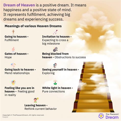 Various Scenarios of Dreaming about Ascending and Their Significance