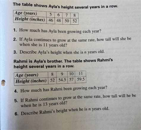 Vertical Dimensions of Mysterious Ayla: How Tall is She?