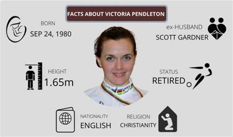 Victoria Pendleton Bio: Age, Height, Figure