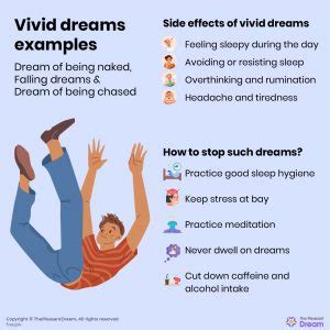 Vivid Dream and Emotional Impact