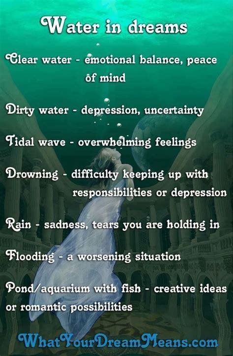 Water: A Powerful Symbol in Dreams