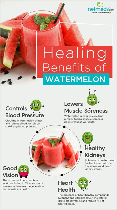 Watermelon Nutrition: A Refreshing Summer Fruit Packed with Health Benefits