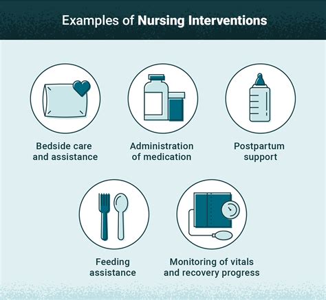 When a severe fever necessitates medical intervention: Understanding the grave complications