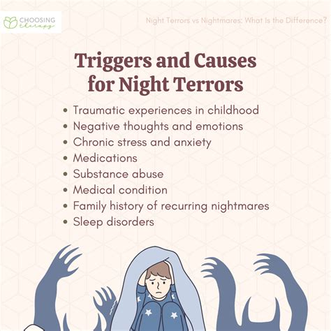 When to Seek Assistance for Repeating Night Terrors