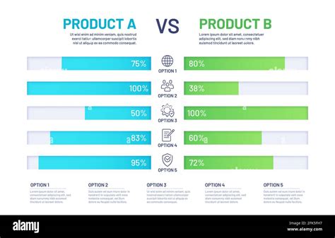 Where to Purchase: Comparing Prices and Choices