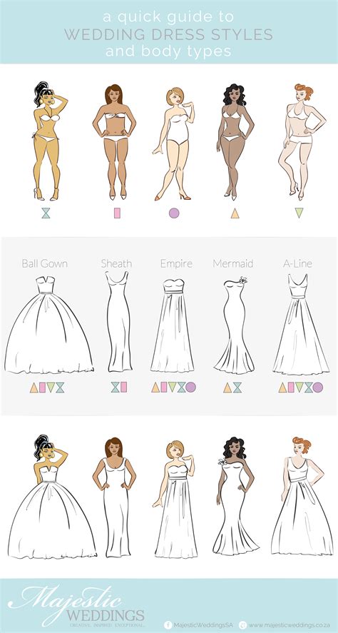White Dresses for Various Body Types