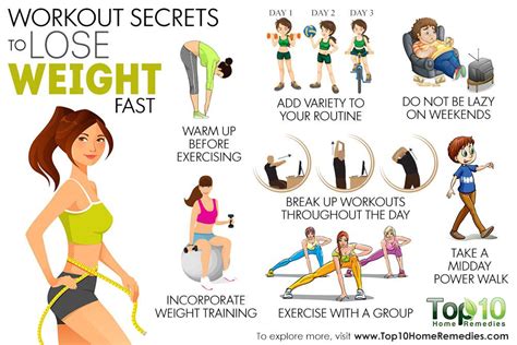 Workout Routine and Fitness Secrets