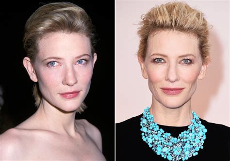 Year and Elevation of Cate Blanchett